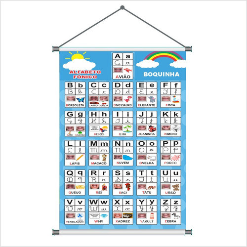Kit 3 Banners Sílaba Numerais E Alfabeto Fônico 140x70cm 0