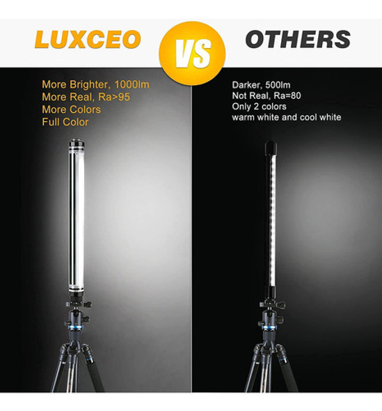 Luxceo Luz De Tubo De Vdeo Led Rgb, 8w 1000 Lmenes De Mano P 1