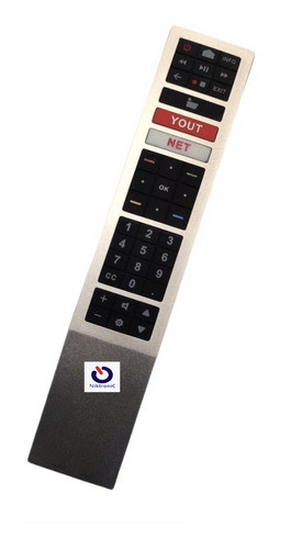 Control Remoto Para Aoc Smart Tv Con Netflix Y Youtube 0