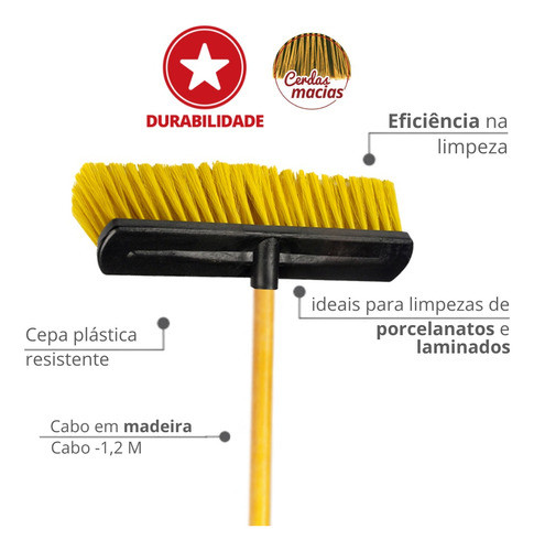 Vassourão De Plástico Fio Macio 1,2m 37cm X 6,5cm Durín 1