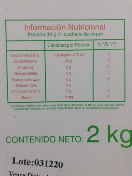Peras Glaseado 500gr 1 Peras Glaseado 500gr 1