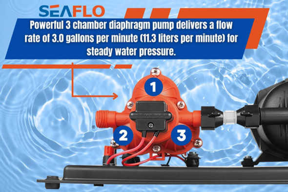Bomba De Agua 12v 11 L/m 45 Psi Encendido Automatico 1