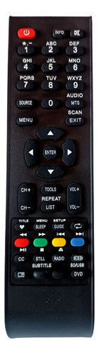 Control Remoto Para Tv Led Panavox Ref182 0
