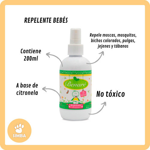 Repelente De Mosquitos Para Bebés No Tóxico 1
