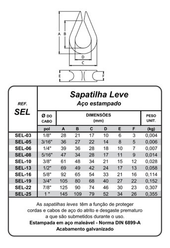 Presilha Sapatilha Leve P/ Cabo De Aço 3/8 - 500 Unidades 1
