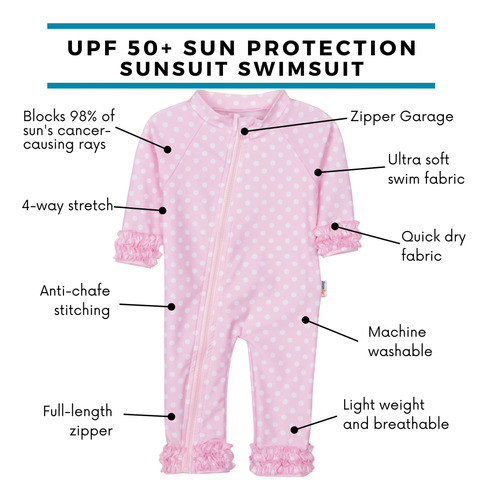 Swimzip Little Girl Sunsuit Mameluco Bañador De Manga Larga 1