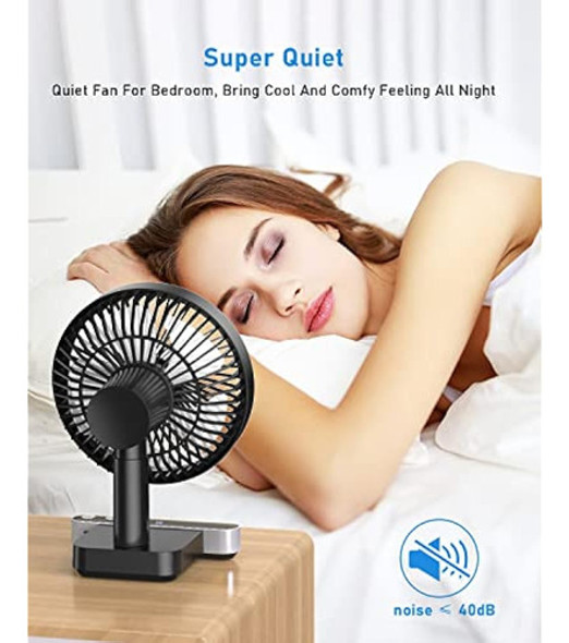 Ventilador De Escritorio Oscilante Zuvas Ventilador Usb Pequ 1