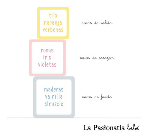 Piedras Aromáticas En Lata La Pasionaria Bebé 1