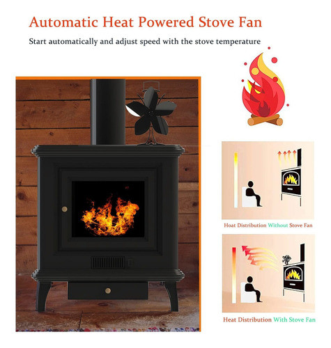 Mdiier Ventilador De Estufa De Leña, Ventilador De Estufa . 1