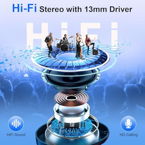 Auriculares Inalámbricos, Auriculares Bluetooth 1