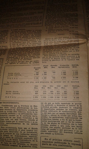 Politica Forestal Ii Plan Quinquenal De Gobierno Peron 1954 1