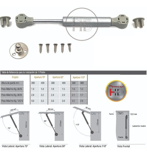 Piston A Gas 100 N Corto Para Puerta Elevable De Alacena 1