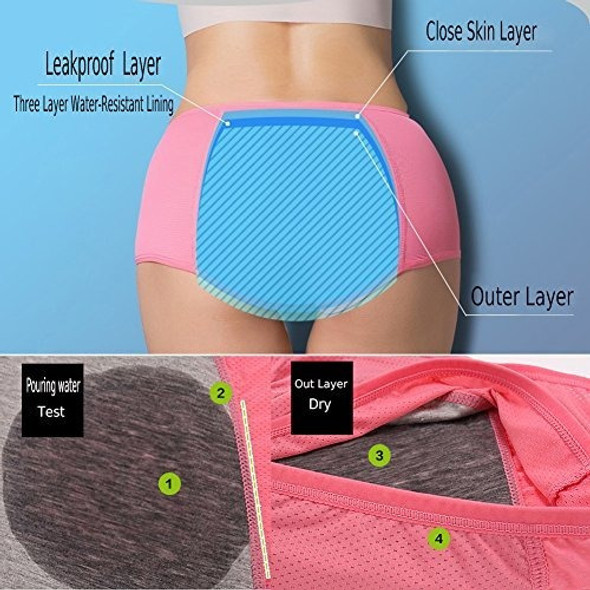 Pantaletas Para Periodo Menstrual A Prueba De Accidentes De 1