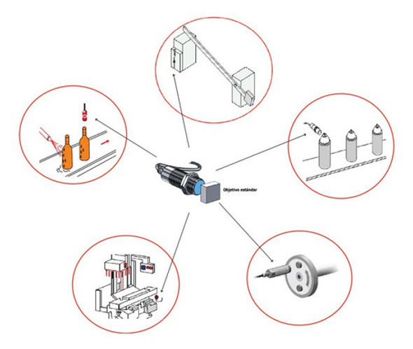 Sensor Inductivo 12 Mm Ac Normalmente Abierto 1