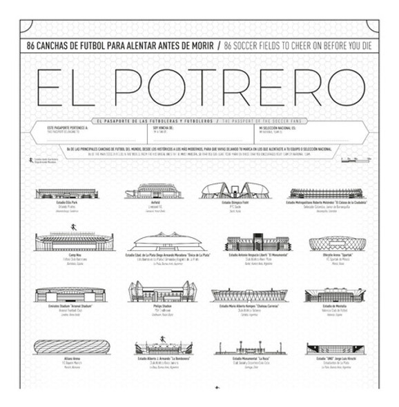 Póster El Potrero Sellá Los Estadios Que Visitaste. 0