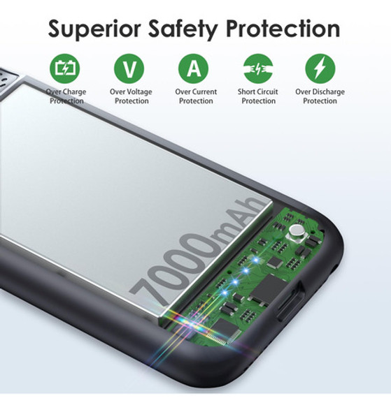 Funda Con Bateria Para iPhone 6/6s/7/8/se 2020/22 7000mah Bk 1