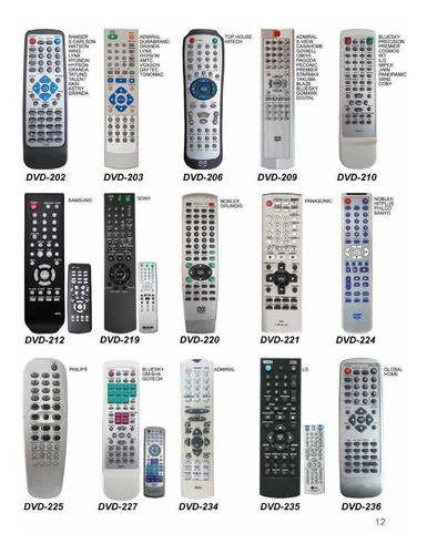 Control Remoto Dvd Philips Sanyo Todas Las Marcas Y Modelos 1