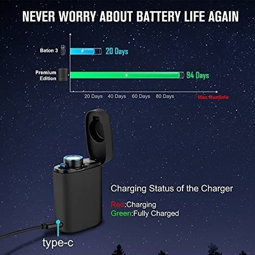 Linterna Led Ultra Compacta, 1200 Lumenes - Color Negro. 1