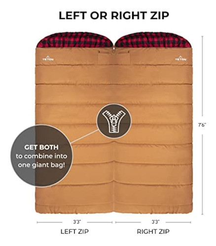Teton Sports Deer Hunter And Outfitter Sleeping 1