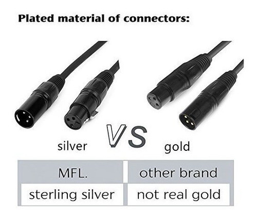 Mfl. Cable Dmx Flexible De 10.2 Pies, Señal De 3 Pines, Cabl 1