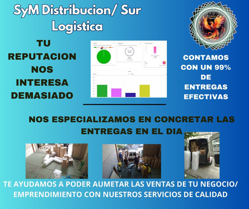 Mensajeria, Flex, Encomienda, Flete, Sabados, Tramite 1