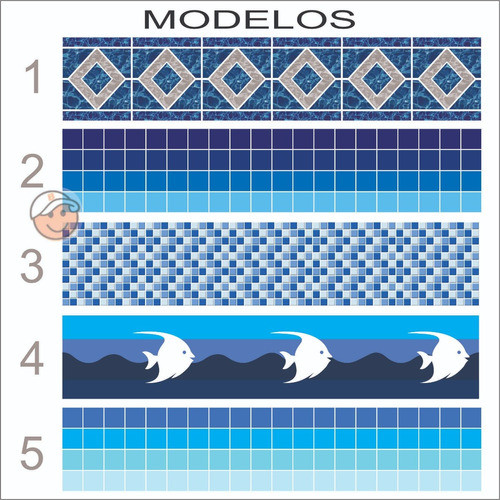Adesivo Vinílico Proteção P/ Borda D Piscina Faixa 12mx 20cm 1