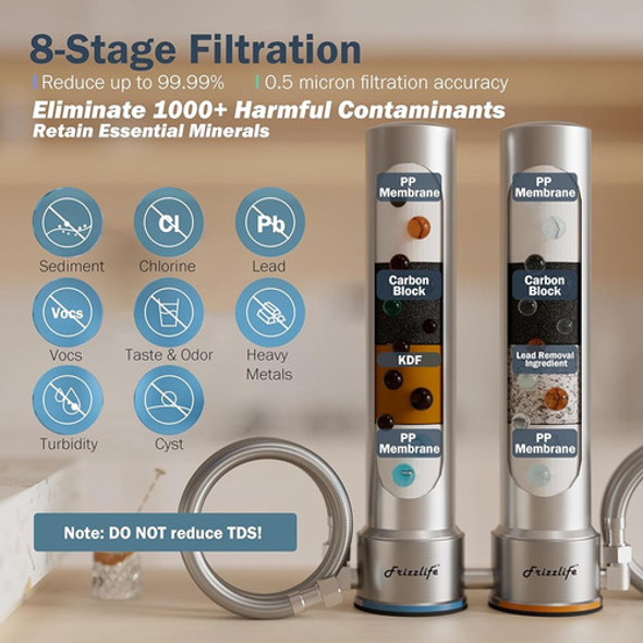 Frizzlife Uds99 Sistema De Filtro De Agua Debajo Del Fregade 1