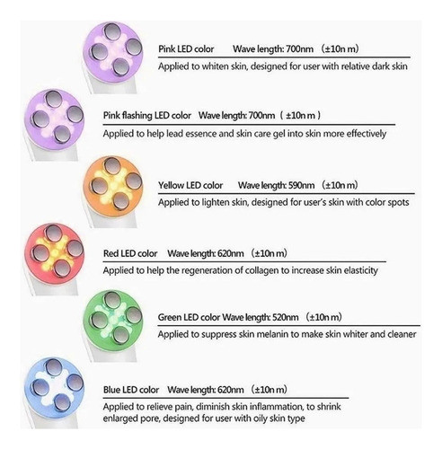 W Skinbeauty - Aparelho Portátil Fototerapia & A 1