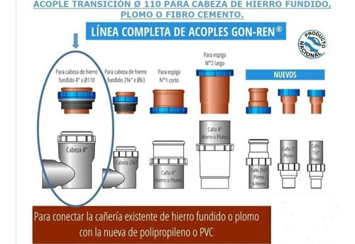 Gon Ren Acople Transición Para Cabeza De Hierro Fundido 110 1