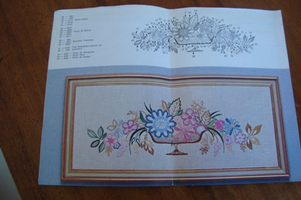 Revista Ancora 30 / Quadros Bordades / Meadas Corrente 1