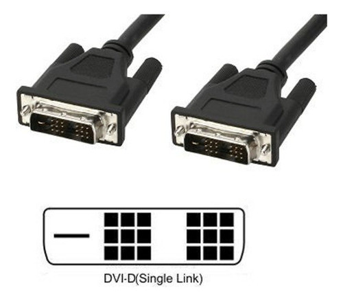 Cable Dvi 1.5mts 1