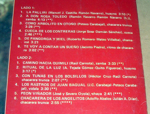 Suna Rocha - Suna Rocha Lp Argentino Promo Kktus 1