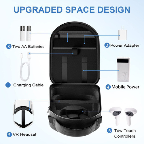Toennesen - Funda Rgida De Transporte Compatible Con Meta/oc 1