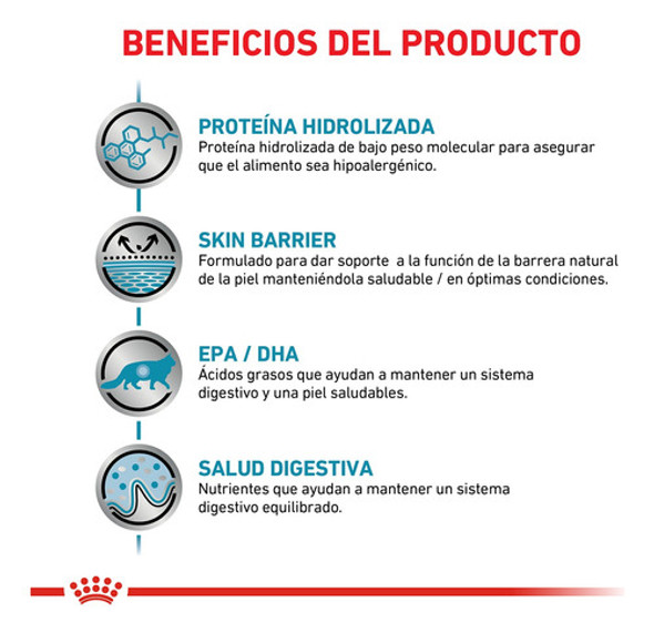 Alimento Royal Canin Hypoallergenico Gato Adulto  X 2 Kg 1 Alimento Royal Canin Hypoallergenico Gato Adulto  X 2 Kg 1