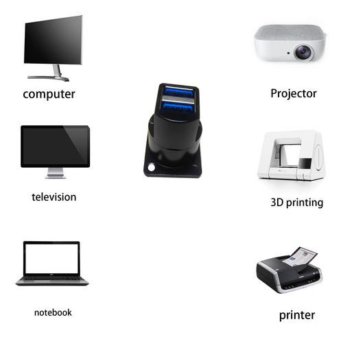 Shanfeilu Usb 3.0 D Panel Monte Socador Dual 2x Puerto Usb S 1