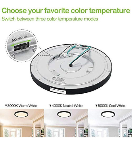 Hykolity Paquete De 2 Luces Led De Panel Plano Redondo Cct S 1