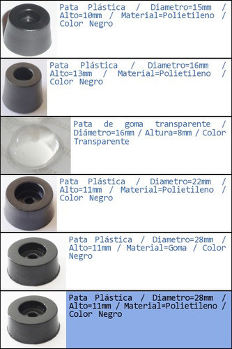 Patas Plasticas Diam 28mm X 11 Gabinete Plastico Polietileno 1
