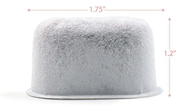 Reemplazo Del Filtro De Agua Con Carbon Vegetal Nispira Com 1