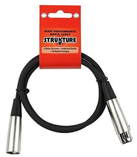 Strukture Smc03 3 Mic 0