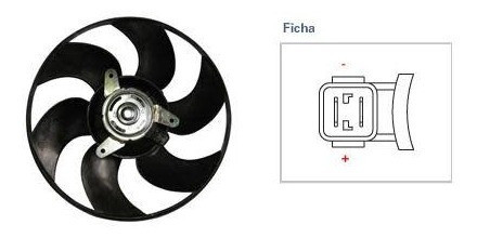 Electro Ventilador Peugeot 306 Partner Con A.a. 0