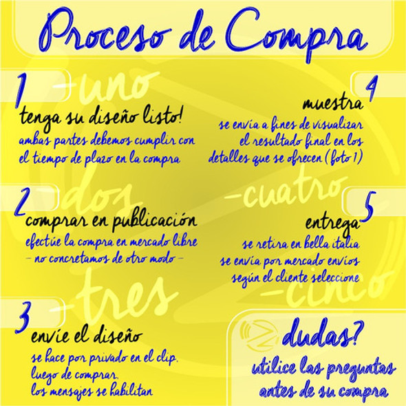 Volante Folleto Publicidad Económica Zzi 1