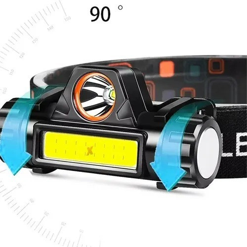 Linterna Led Minero Cabeza Recargable Usb Imán Gran Aventura 1