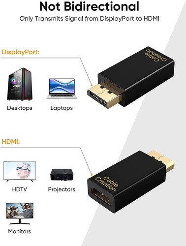 Adaptador Displayport A Hdmi Cablecreation 1080p 1.3v Negro 1