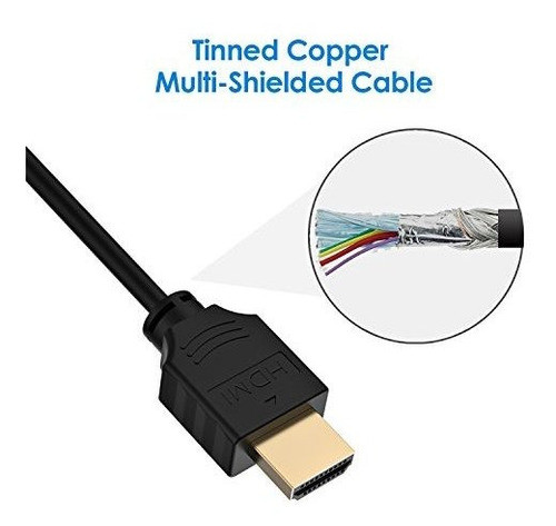 Cable Rankie Hdmi, Compatible Con Ethernet, 3d, 4k Y Retorno 1