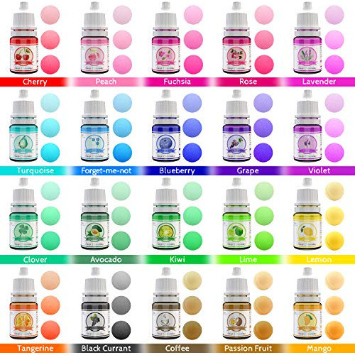 Colorante Liquido Concentrado Para Jabones- Sales 20 Colores 1