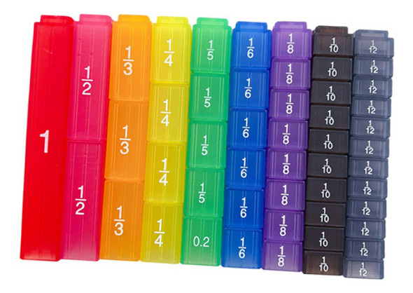 Manipuladores De Fração De Fração De Cubo De Fração 1