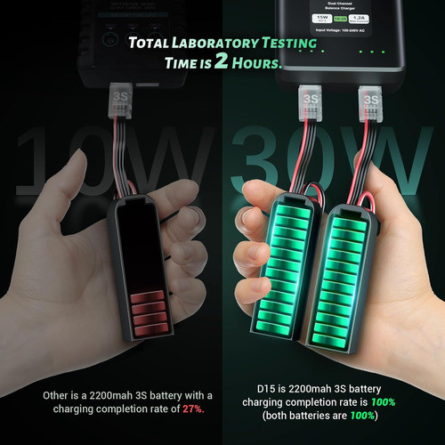 Cargador Bateria Lipo Ovonic D15 Doble, 1,2a 1s/2s/3s 1