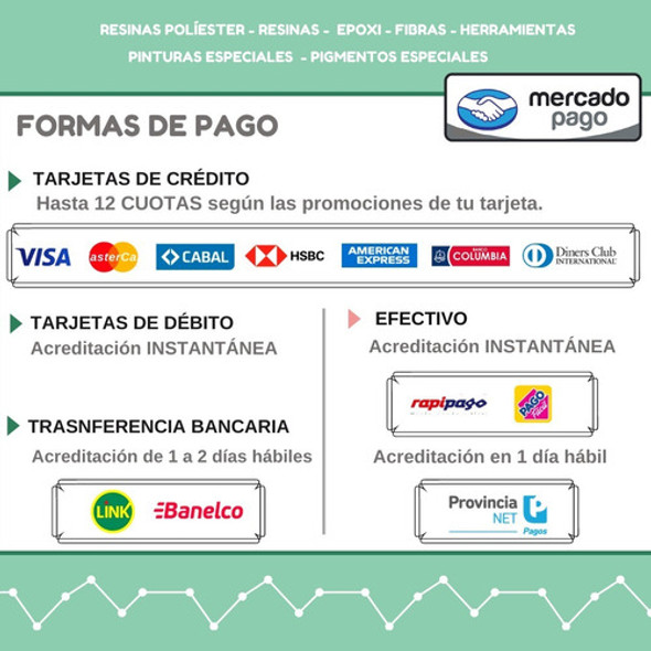 Tela Roving- 600 Grs X 1m2 1