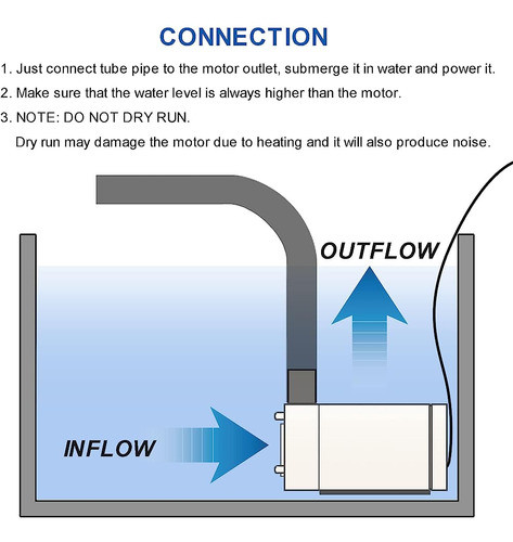 Alamscn 4pcs Dc 3v 5v Micro Sumergible Mini Bomba De Agua Pa 1
