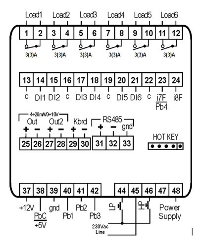 Controlador De Temperatura E Pressão Dixell Xc 660d 1